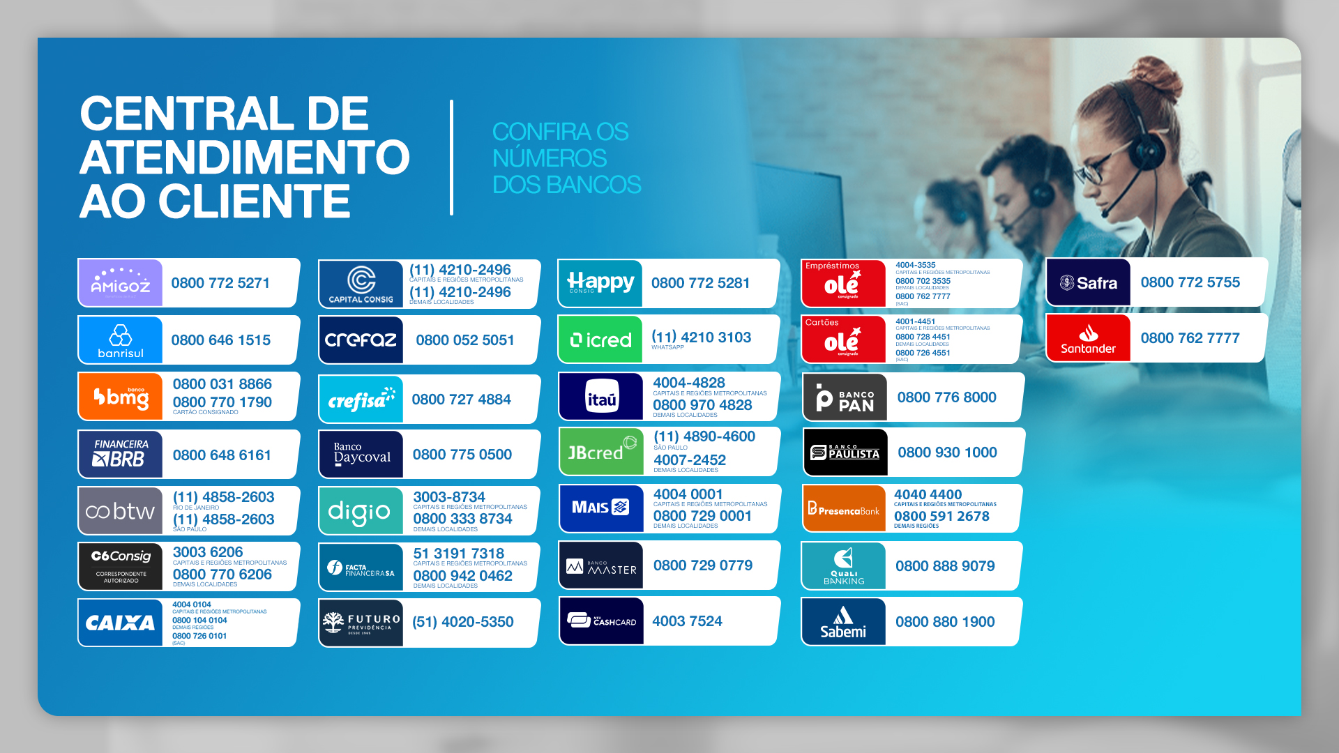 Atendimento Bancos - AD