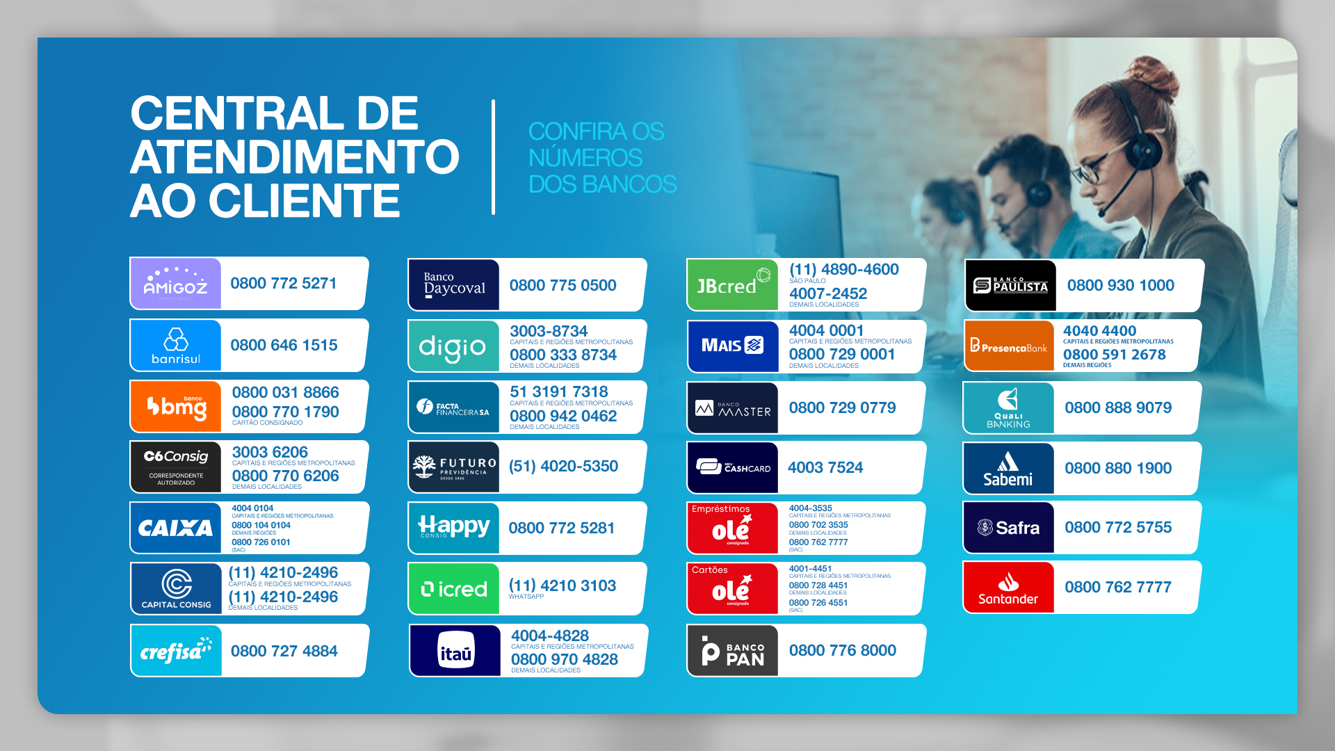 Atendimento Bancos - AD