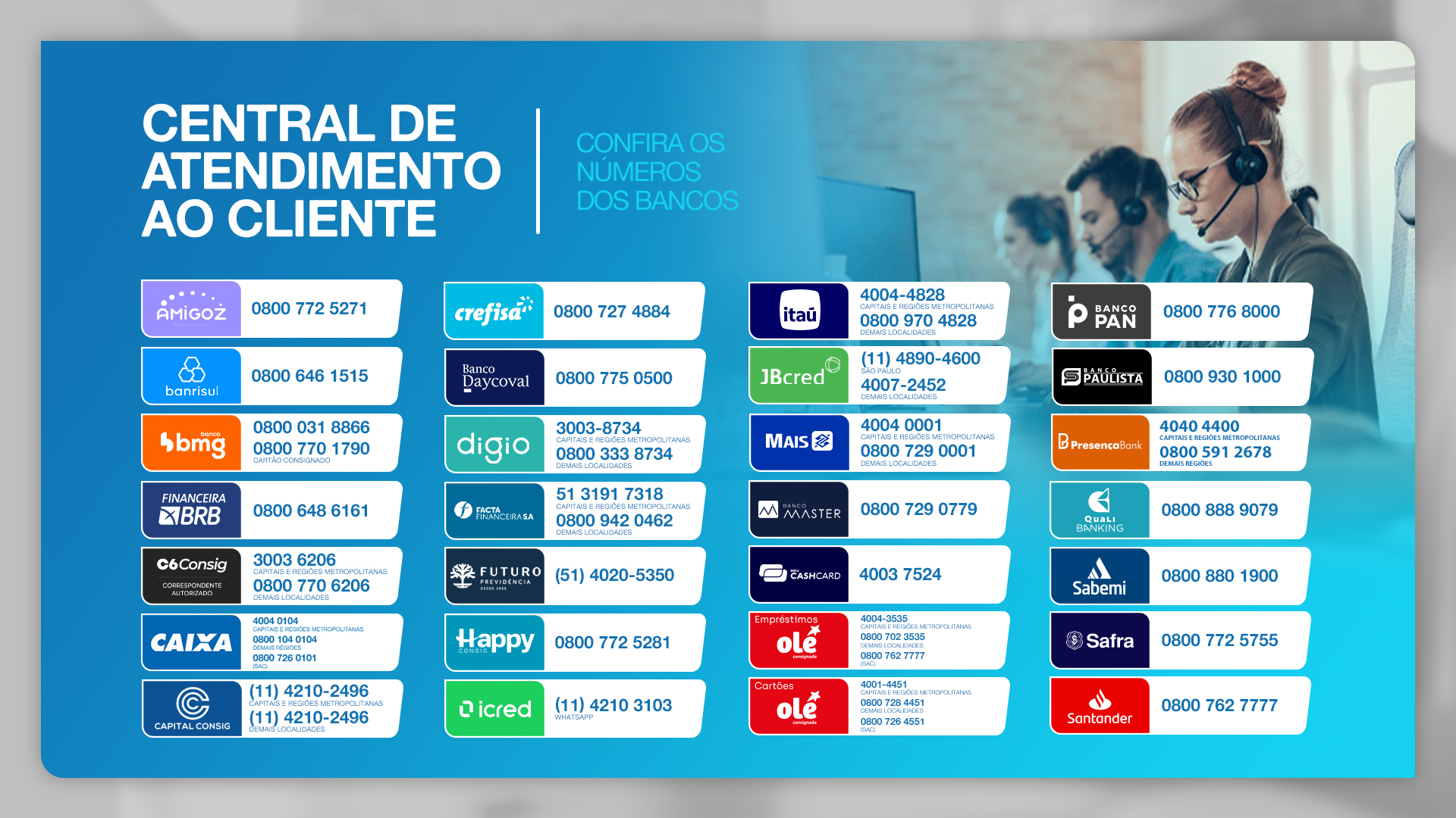 Atendimento Bancos - AD